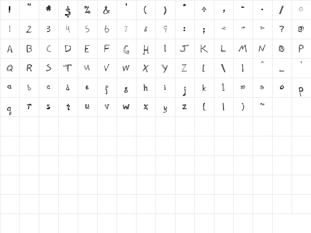 Irregular Regular  glyph index