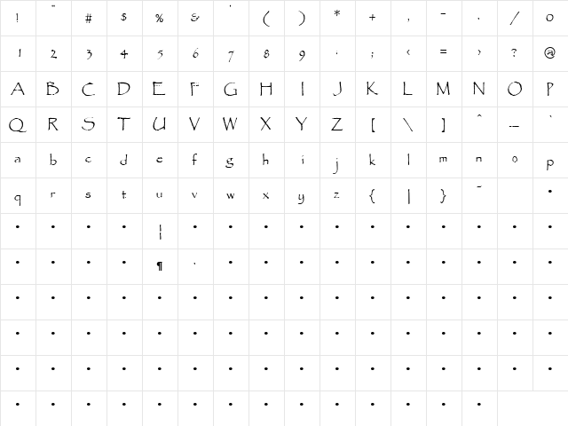 Axlerod 3 Regular  glyph index