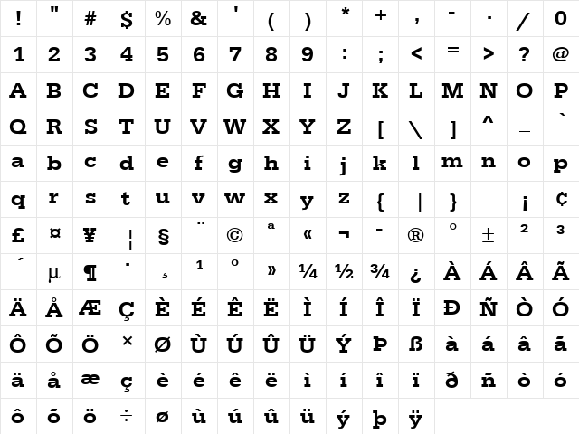URWEgyptienneTMedWid Regular  glyph index