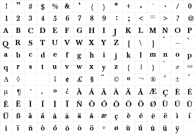 BaskervilleTwo Bold  glyph index