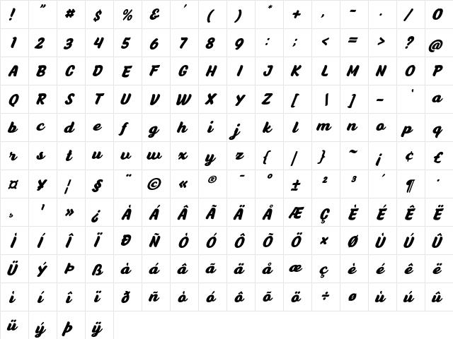 Anyelir Script Bold Italic  glyph index