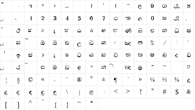 Tipitaka_Sinhala1 Regular  glyph index