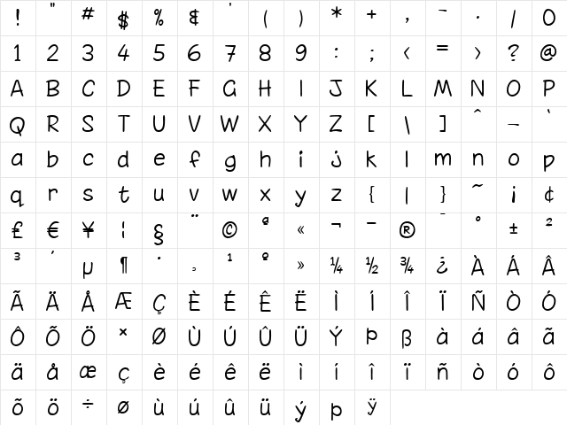 Chinacat Thin  glyph index