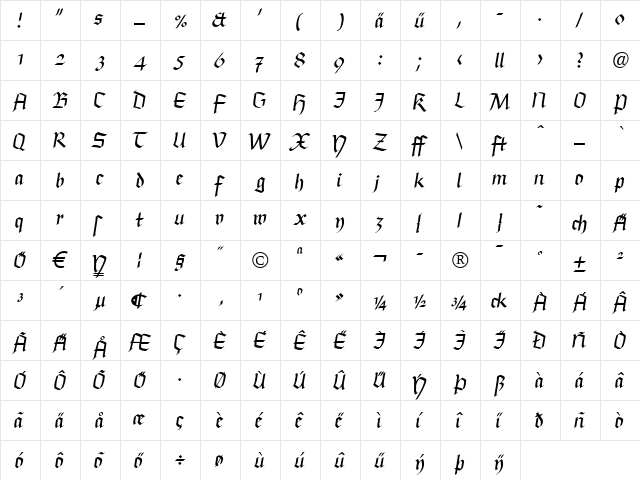 BuckinghamFraktur LT Regular  glyph index