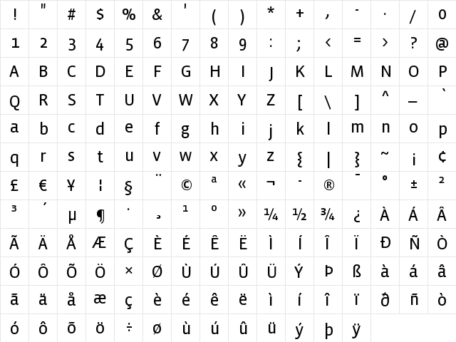 VistaSansReg Regular  glyph index