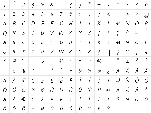 LinotypeSyntaxSC LightIt  glyph index