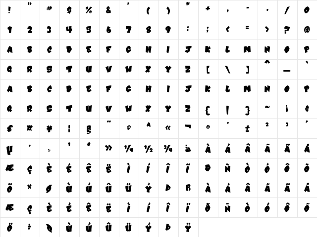 VTC-Karnival Fat  glyph index