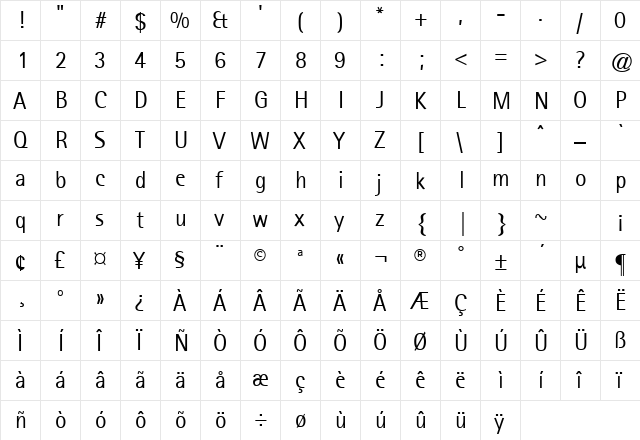ATRotisSansSerif Regular  glyph index