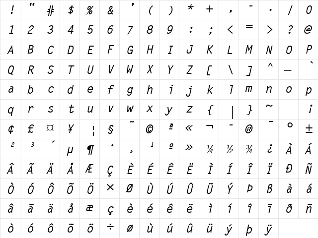 Letter GothicPS Bold Italic  glyph index