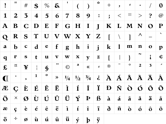 Nordik Regular  glyph index