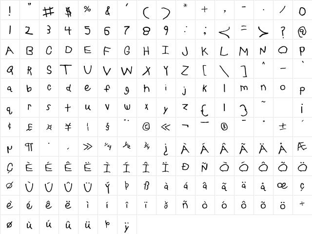 Childs Play Regular  glyph index