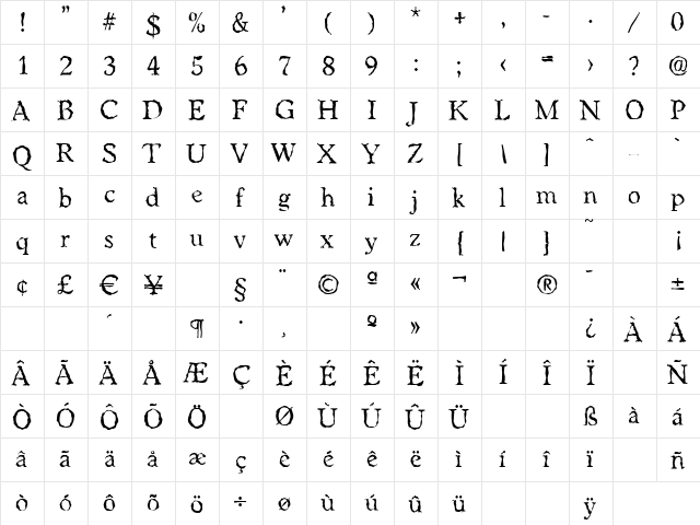 WorcesterRandom Regular  glyph index
