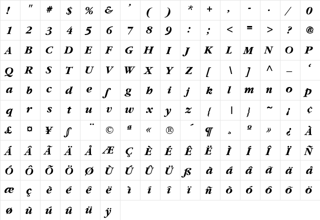 Garamond-Thin-Italic Regular  glyph index