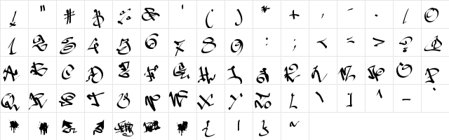 PWGraffiti Medium  glyph index