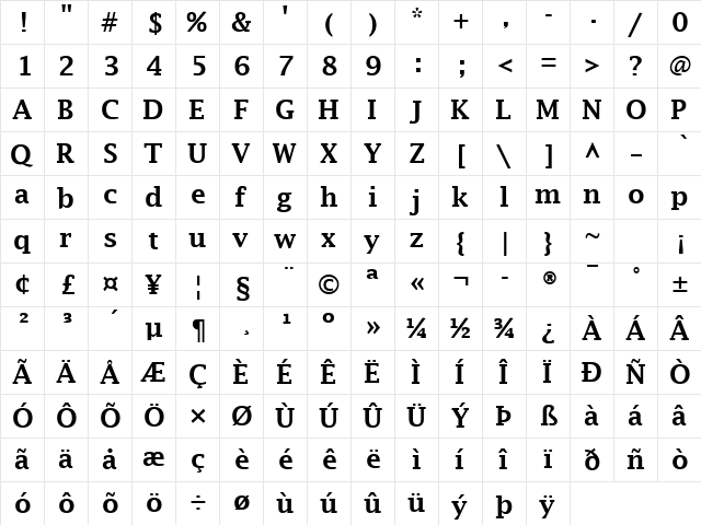 Signs Of Life 3 Demibold  glyph index