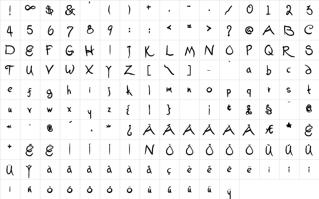 Christmas GiftScriptBoldA  glyph index