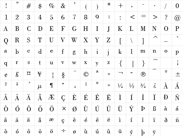 Capelli Regular  glyph index