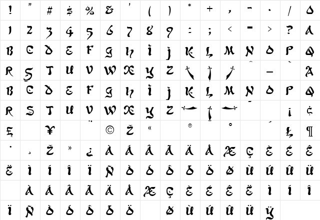 Scimitar Regular  glyph index