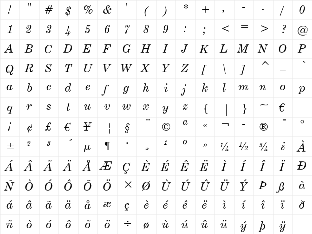 CenturyExpd BT Italic  glyph index