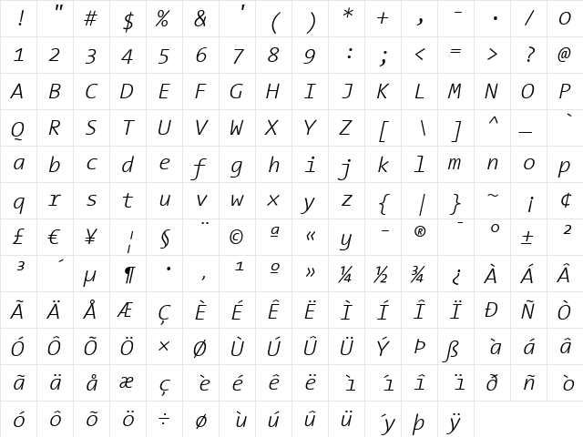 TheSans Mono Light Italic  glyph index