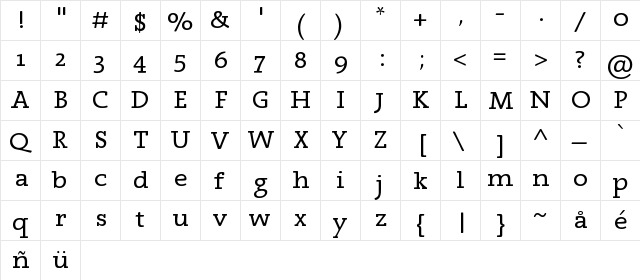 AstaSlabMediumB1 Regular  glyph index