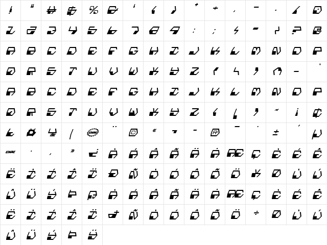 Deranian Condensed Italic Condensed Italic  glyph index