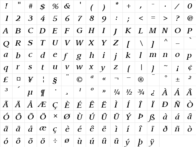 ITCLeawood-Medium MediumItalic  glyph index