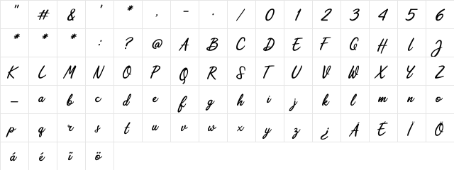 Scripterialism Regular  glyph index