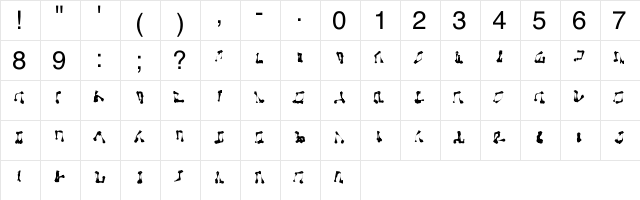 manormachine Regular  glyph index