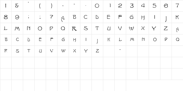 PeeWeeSCapsSSK Regular  glyph index