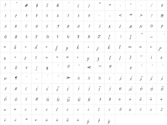 dahlia Script Italic  glyph index