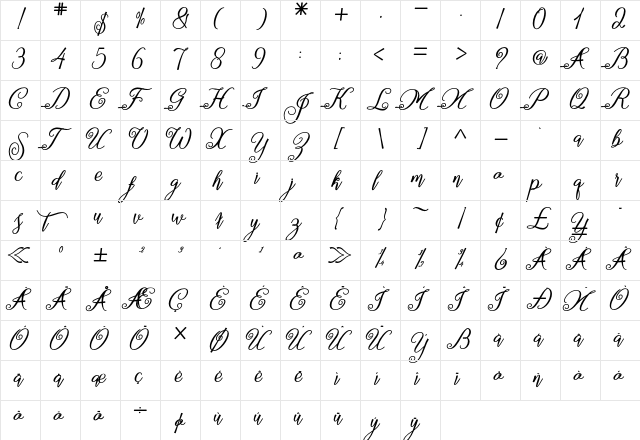 marganbetan Regular  glyph index