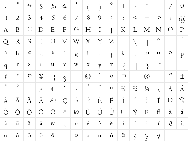 Centaur MT Std Regular  glyph index