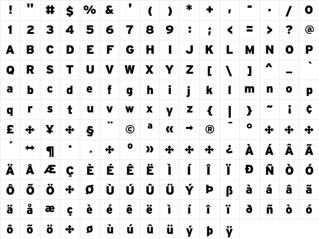 Interstate Black  glyph index