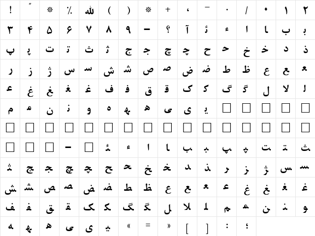 Irnafont_7 Normal  glyph index