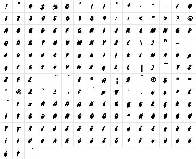 SkidoosPEE Regular  glyph index
