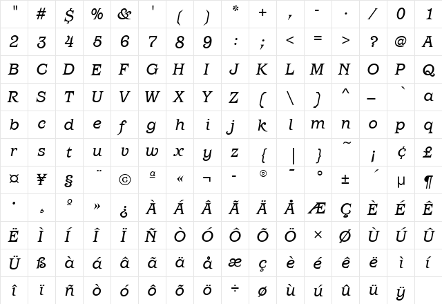 BarcelonaITC Italic  glyph index
