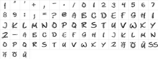 Paco Paco  glyph index
