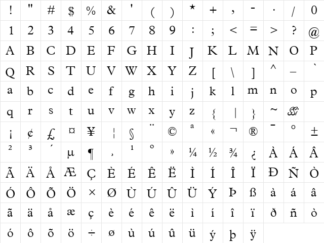 Terminus Light SSi Light  glyph index