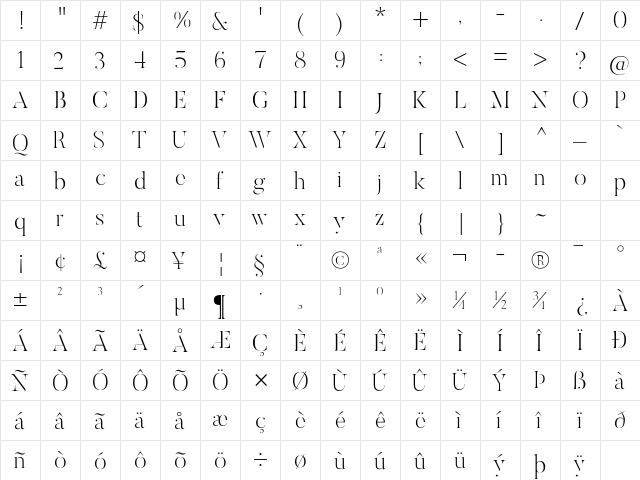 Butler Stencil UltraLight  glyph index