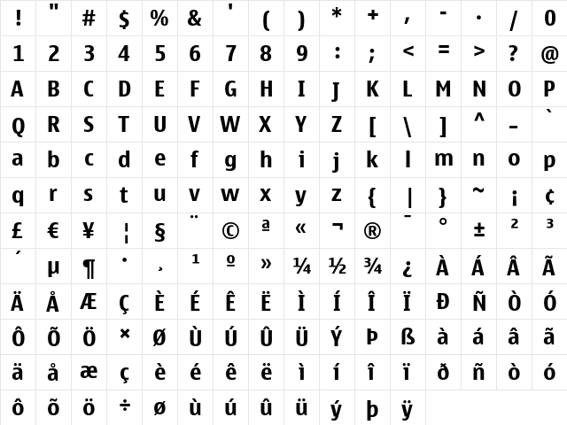 NokiaStandard Bold  glyph index