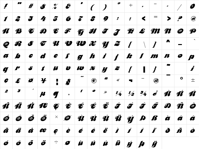Motter Femina Regular  glyph index