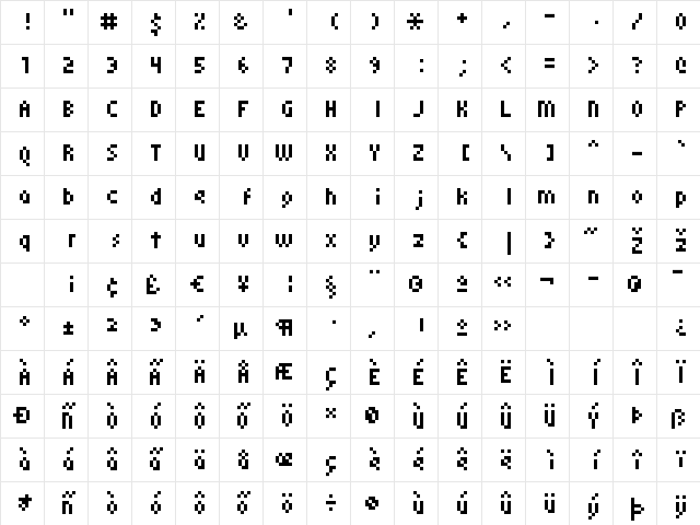 monoeger 05_56 Regular  glyph index