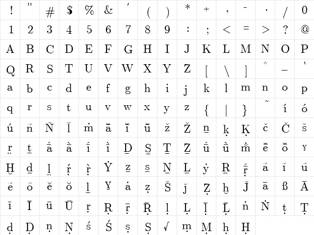 Washington Indic Roman Regular  glyph index