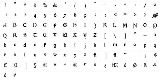 Troy3 Roman  glyph index