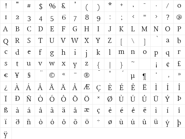 JudeLight Regular  glyph index
