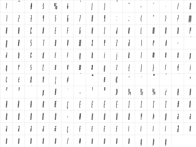 Phantacon Bold Semi-Italic Bold Semi-Italic  glyph index