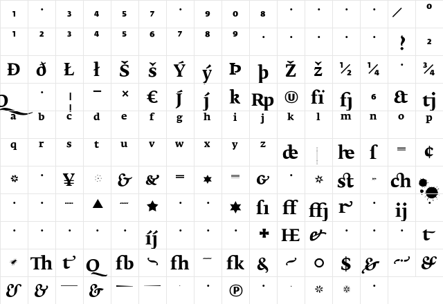 Fedra Serif B Bold  glyph index