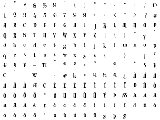 LHF Wade Grotesque CASUAL Regular  glyph index