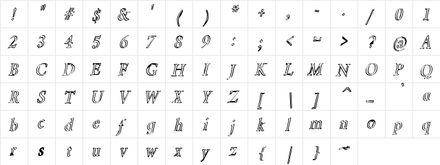 Logi Loha Sa Regular  glyph index
